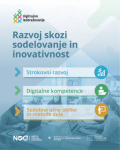 Letak razvoj skozi sodelovanje in inovativnost