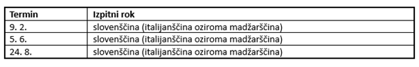 zaključni_2026.png